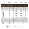 thumbnail image 4 of 2pcs Hex Key Wrench 17mm L-Shape Hexagon Metric Wrenches Silver, 4 of 7