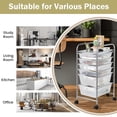 thumbnail image 3 of 6-Drawer Rolling Storage Cart, Multifunctional Art Craft Tools Organizer on Wheels, Heavy Duty Utility Mobile Storage Trolley w/ 2 Lockable Wheels for Home Office School (White), 3 of 5