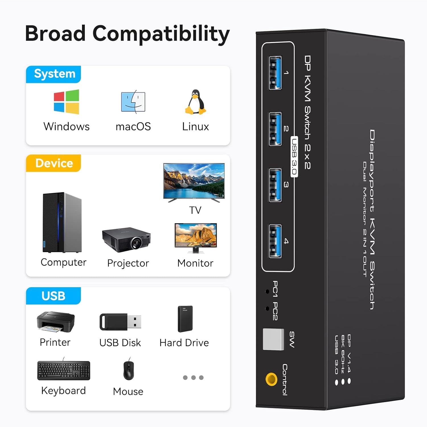 AUBEAMTO Displayport KVM Switch 2 Monitors 2 Computers 8K@60Hz 4K@120Hz Dual Monitor USB 3.0 DP KVM Switches for 4 USB3.0 Devices, Wired Extension Button,12V DC Adapter and 2 USB 3.0 Cables