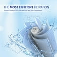 thumbnail image 5 of APEC ROCT-PLUS Countertop Reverse Osmosis System, Efficient RO Filter 3:1 Pure/Drain, Instant Hot Water, UV Filtration, 5 of 5