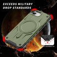 thumbnail image 2 of Allytechgroup Magnetic Case for iPhone 16e, Support Wireless Charging & Car Phone Mount Slim Lightweight Hard PC Shockproof Protective Back Cover Bumper for iPhone 16e, Armygreen, 2 of 7