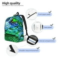 thumbnail image 3 of Easygdp Colorful Stained Glass Crocodile Mochila de Lona Resistente para Laptop, Compatible con Laptops de 15 a 17 pulgadas, Ideal para Escuela, Trabajo y Viajes-Medium, 3 of 5