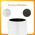 thumbnail image 6 of Filter-Monster – Replacement Filter - Compatible with Blueair 411 Particle and Carbon Filter for Blueair Pure 411, 411+, 411 Auto, and 411 Mini Air Purifiers, 6 of 7