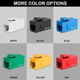 thumbnail image 4 of iwillink RJ45 Cat6 Keystone Coupler 25-Pack, Female to Female Cat6 Keystone Jack, UTP Keystone Coupler Insert,Keystone Jack, Black, 4 of 8