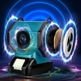 thumbnail image 3 of Speaker, Portable 18V 20V Battery Operated Wireless Speaker  for Party, 3 of 7