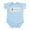 Sky Blue, variant on CafePress - French Bulldog Gifts Infant Bodysuit - Baby Light Bodysuit, Size Newborn - 24 Months