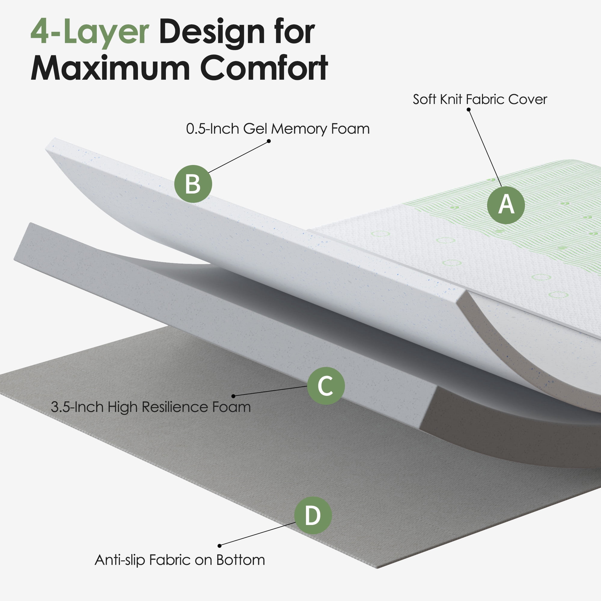 4 Inch Green Tea Gel Memory Foam Mattress, Queen Size, Foldable Replacement Mattress for Pull Out Sofa Bed, RV, Boat, Guest Bed, Removable Washable Cover, CertiPUR-US Certified,(Sofa Not Included)