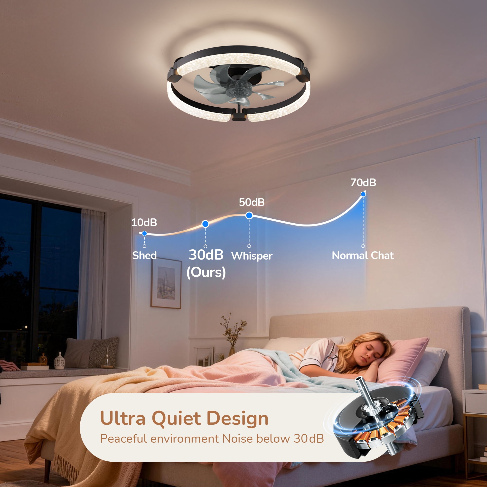 EDISHINE 20'' Low Profile Ceiling Fan with Light and Remote, Dimmable 3000K-6000K LED, 6 Speeds, DC Motor, APP Control, Modern Black Flush Mount Fandelier for Bedroom Kitchen