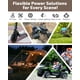 thumbnail image 5 of Adaptador de batería de 20 V para Dewalt Battery to Power Wheels, paquete de 2, 5 of 7