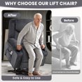 thumbnail image 5 of JMYMRY Power Lift Recliner Chair for Elderly with Vibration Massage and Heating, Extra Wide Adjustable Rocker with Cup Holders, Side Pockets and USB Charge Port, Gray, 5 of 8