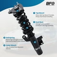 thumbnail image 5 of BFO Coilovers Suspension Kit For Mazda 3 2004-2013 Adj. Height Struts Shock Absorber, 5 of 8