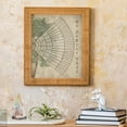 thumbnail image 4 of LCXmlly Unique Family Tree Print Family Tree Diagram Empty Poster Unique Canvas Genealogy Chart Gift for All Occasions, 4 of 8