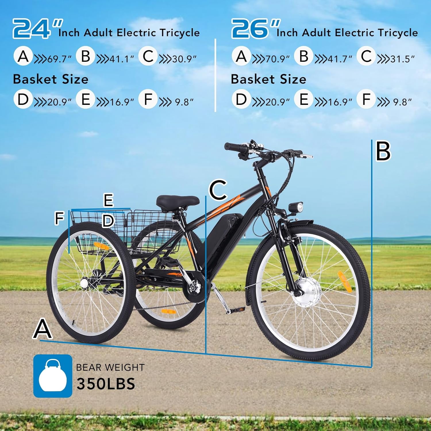 Electric Trike, 7-Speed Adult Electric Tricycle with Basket, 24"&26" Fat tire 3-Wheel Electric Bike, 350W Brushless Motor, 36V Detachable Battery for Men and Women