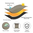 thumbnail image 5 of 2Pcs 38"Lx31"Wx29"H Outdoor Patio Chair Covers,600D Waterproof Lawn Armchair Furniture Cover,UV Wind Snow Resistant Lounge Chair Protector with Adjustable Drawstring & Corner Buckles, 5 of 9