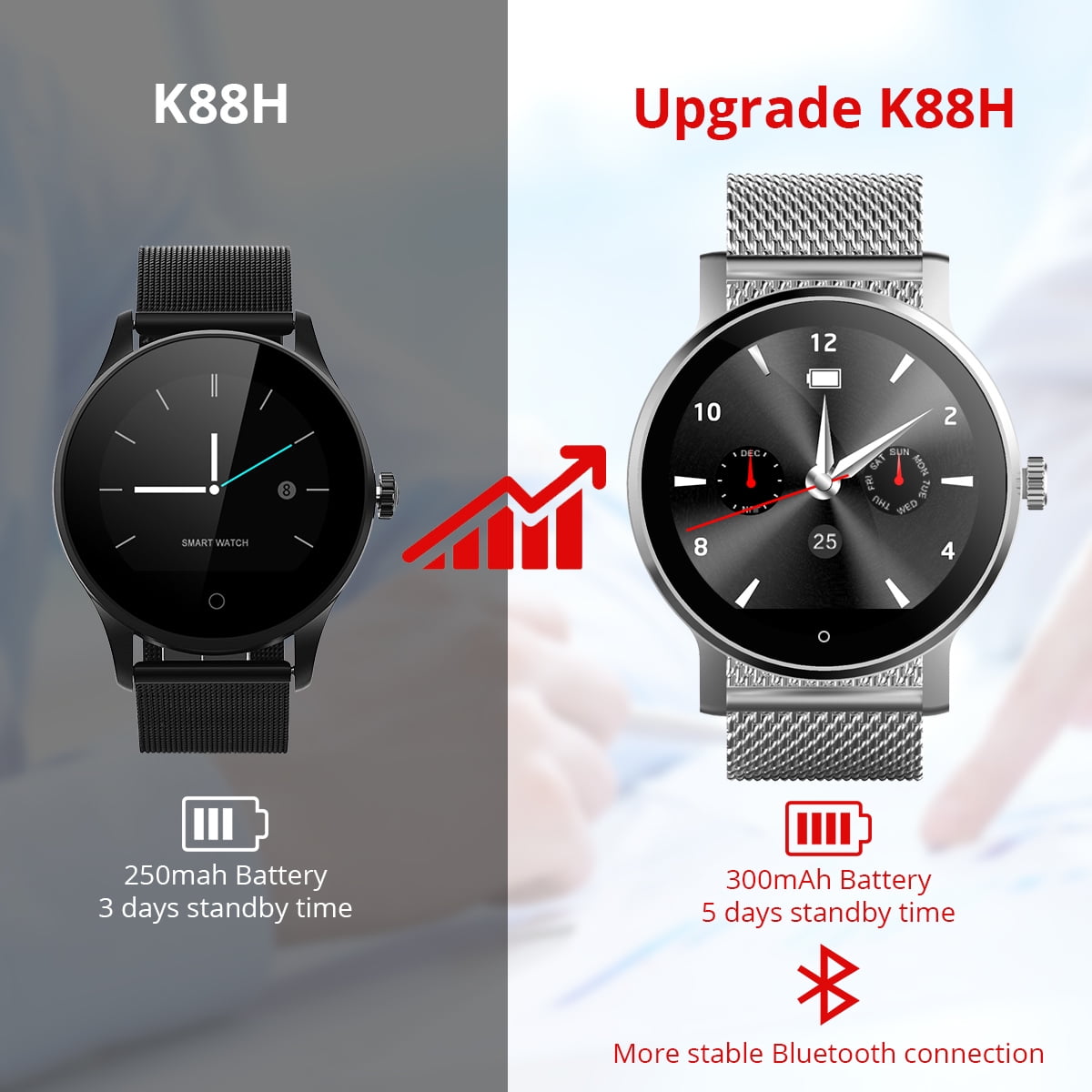 diggro k88h smart watch