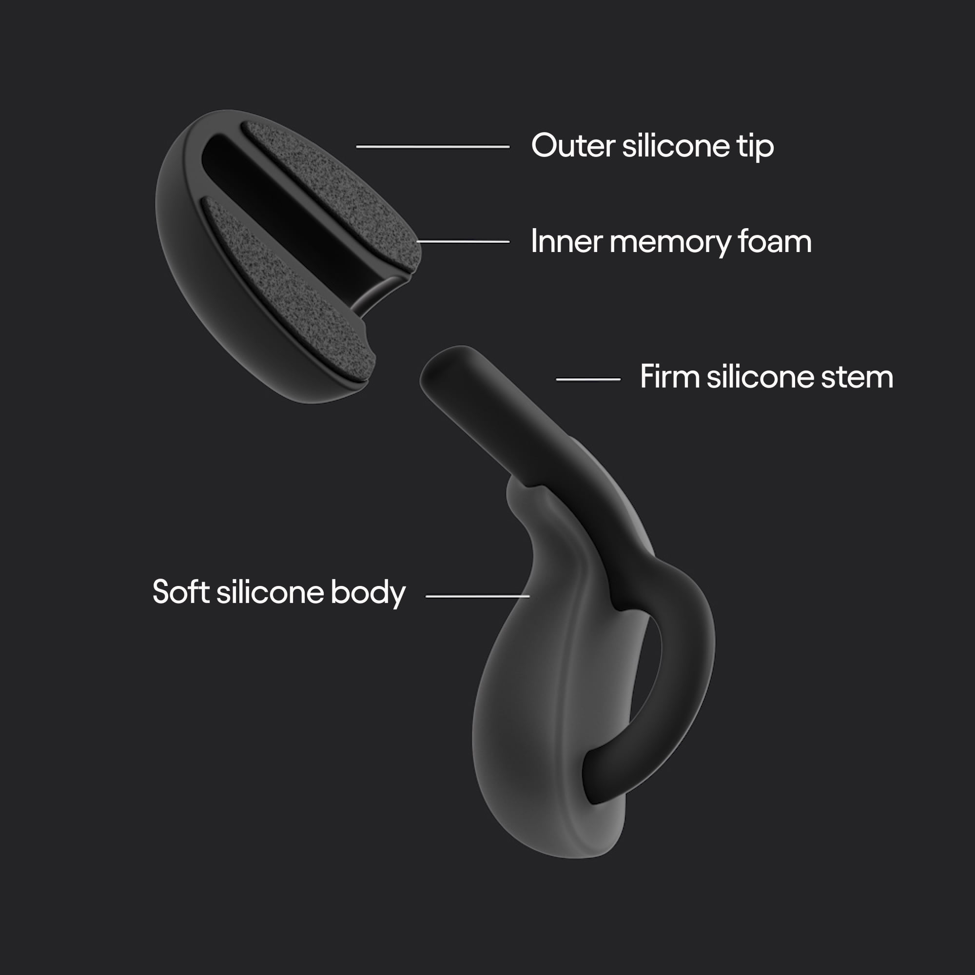 Loop Dream – Silicone/Memory Foam Earplugs for Sleep Comfort | Comfortable Ear Plugs for Muffling Snoring & Sleeping | Customized Fit | 27dB (SNR) Noise Reduction