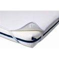 thumbnail image 4 of Protège-matelas SIABC-AeroSleep Sleep Safe, 4 of 4