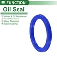 thumbnail image 3 of Anillo de Sello Universal de Aceite Labio UN Sello de Eje Rotativo 50x63x6mm Alta Presión TPU Azul 5 Pcs, 3 of 7