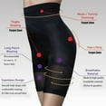 thumbnail image 3 of Women's High Waist Shapewear Body Shaper Shorts Tummy Control Thigh Slimmer Compression Panty, 3 of 6