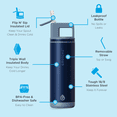 thumbnail image 2 of GROSCHE ALPINE Flip 'N Sip Insulated Water Bottle, Leakproof Water Bottle with Straw, 20oz, Mountain Blue(Pack of 2), 2 of 10