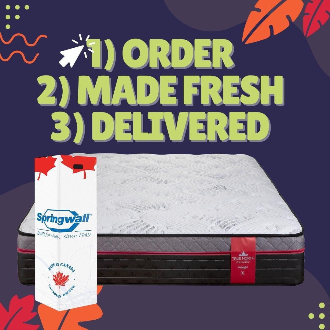 Springwall BELINDA 8.5" Medium Firm Euro Top Pocket Coil Mattress in a box