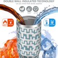 thumbnail image 3 of Modern 30oz Handheld Travel Tumbler with Handle – Double Wall Stainless Steel Insulated Cup, Flip Straw Lid, Leak-Proof & BPA-Free for Hot and Cold Drinks – Durable Coffee & Juice Mug White, 3 of 7