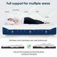 thumbnail image 4 of Soges 14 inch Memory Foam Mattress Queen Size Mattress Green Tea Gel Memory Foam Mattress Cooling Gel Infused Mattress for Pressure Relief, Medium Firm, Washable Cover, CertiPUR-US Certified, Blue, 4 of 10