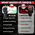 thumbnail image 4 of WYOX Gel Boxing Hand Wraps Inner Gloves for Men & Women, 80cm Quick Wrist Wraps, Padded Knuckle Protection, Hand Wraps for Boxing, MMA, Muay Thai, Kickboxing & Martial Arts, Boxing Gloves, 4 of 8