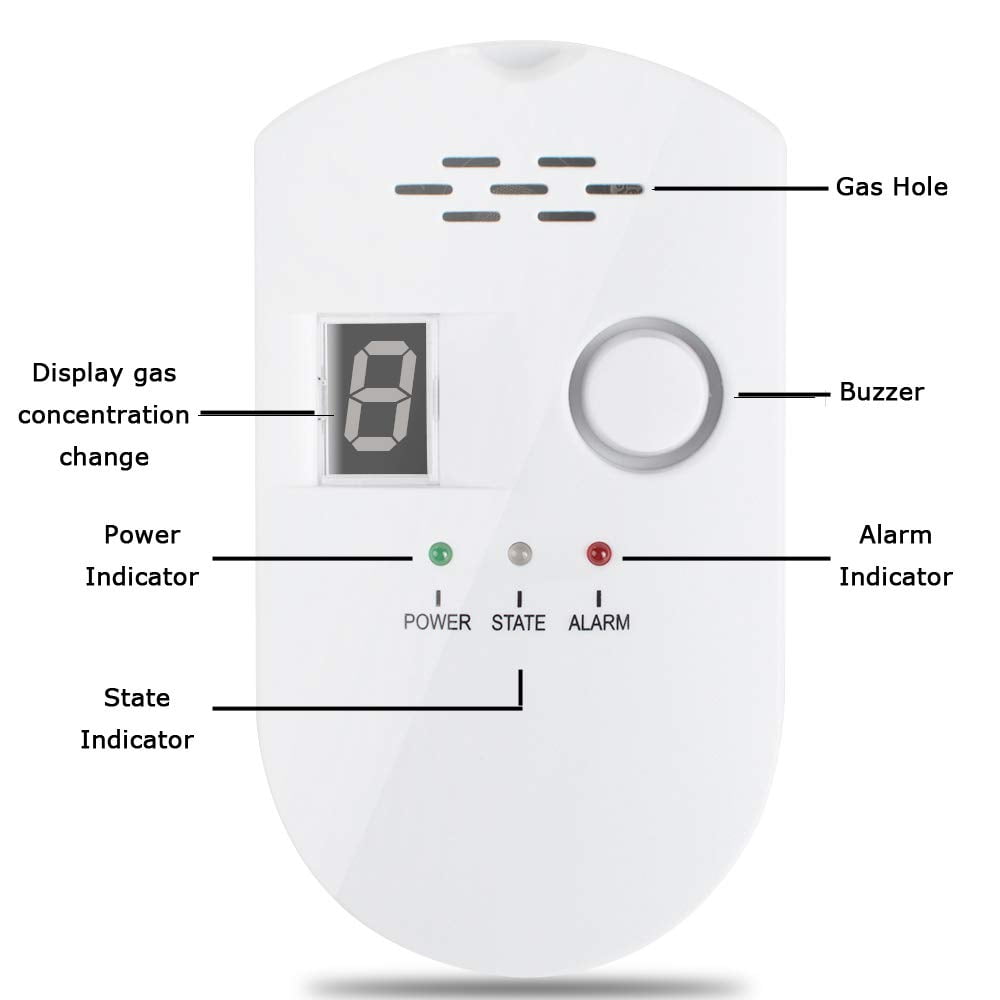 Home Gas Alarm; Leak Tester Sensor; Monitor Com Details about   Propane Natural Gas Detector 