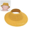 thumbnail image 2 of HUASHENG Chapeau de Poupée Miniature Robe Portable Anniversaire Confortable Grand Bord Costumes Décoration Maison, 2 of 4
