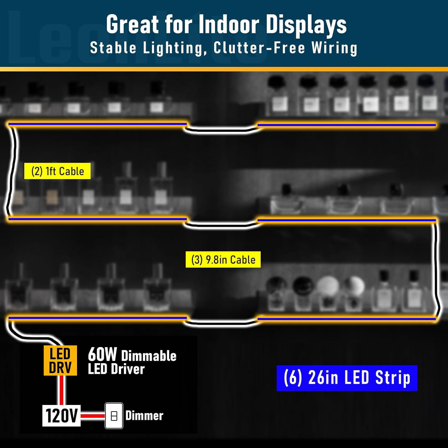 2 Pack 60W 24V Ultra Slim LED Driver, Power Supply, 5-in-1 Dimming Transformer for Display Lighting, Compatible with TRIAC ELV 0-10V PWM, ETL FCC Listed, Class 2 & Class P, 110–277V Input