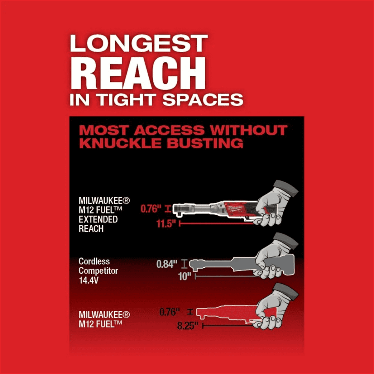 Milwaukee 2560-21 M12 FUEL 3/8" Extended Reach Ratchet 1 Battery Kit