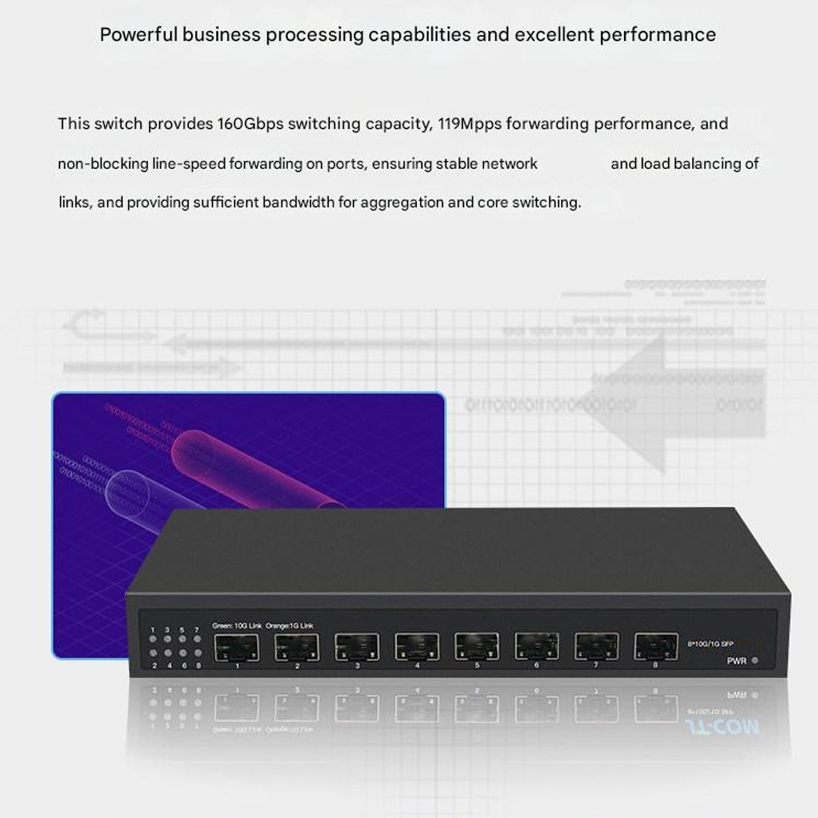 High Throughput 8 Port 10Gbps Ethernet Fiber Opticals Switching Unmanaged Plugs and Play Low Latency