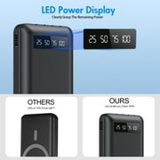2PK Baokaler 20000mAh Power Bank Portable Fast Charger with 4 Cables, Compatible with iPhone & Samsung, High-Speed Charging Battery Pack, USB-C Cables, Black