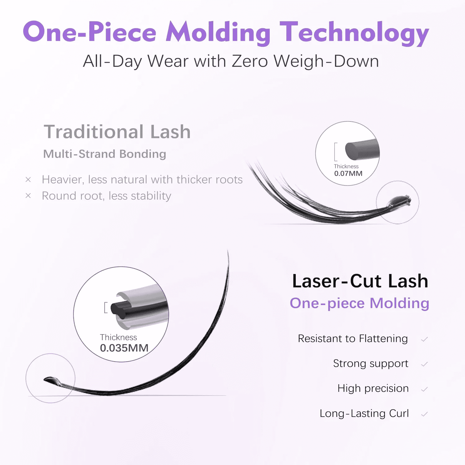 VEVESBEAUTY Lash Cluster Self Sdhesive Idol Lash 100 Fans 10-18mm