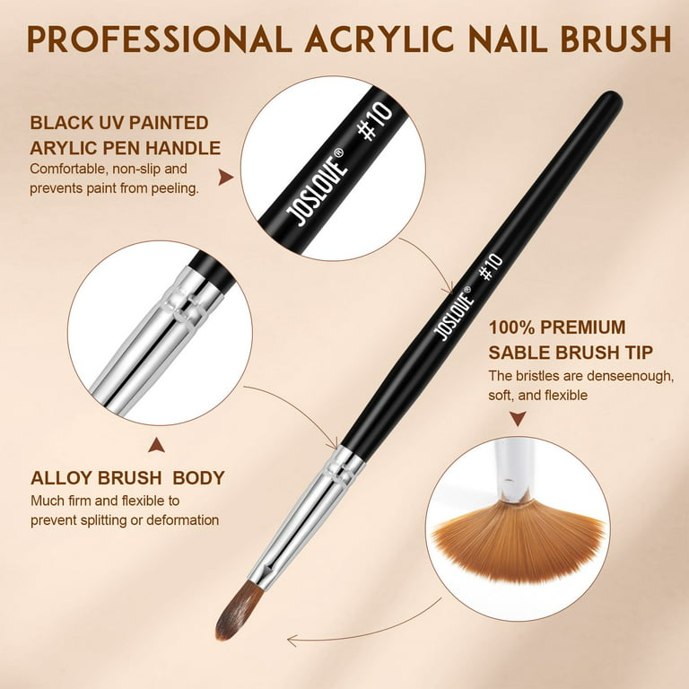 5 PCS Acrylic Nail Brush Set - Size 4/8/10/12/16
