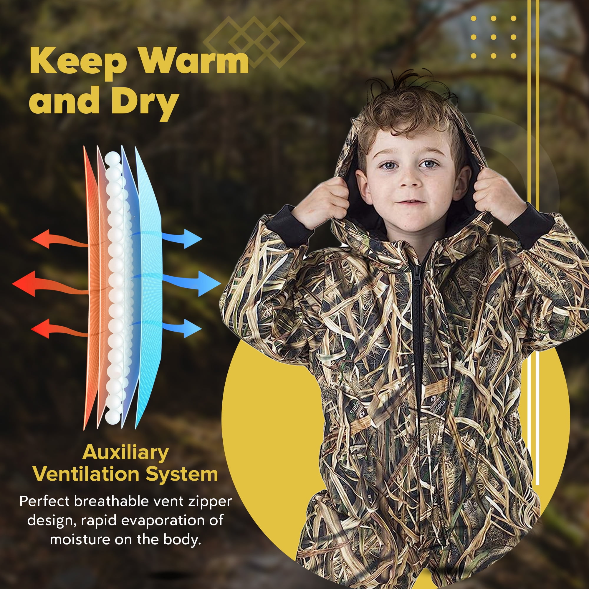 TrailCrest Mossy Oak Camo Toddler Boy Insulated & Waterproof SnowSuit