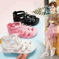 thumbnail image 2 of Roman Style Girls Summer Sandals Beach Sandals Outdoor Rubber Sandals Black, 2 of 5
