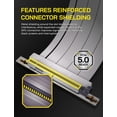 thumbnail image 3 of EZDIY-FAB PCIe 5.0 X16 Riser Cable,128GB/s Bandwidth, for RTX 50/40 & RX 9000/7000 GPUs, PCIe Extension Card, Backward Compatible with PCIe 4.0/3.0,V, 3 of 7
