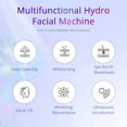 thumbnail image 4 of Peneelily Brosse Exfoliante pour la Peau Hydro pour Enlever les Points Noirs, Machine de Nettoyage Facial, 4 of 4