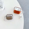 thumbnail image 4 of Funda protectora para Airpods 1, 2, 3 Pro, para Apple Airpods Pro 2.º 1/2/3, funda suave de TPU para auriculares inalámbricos con Bluetooth y llavero, 4 of 5