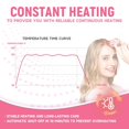 thumbnail image 3 of Rechargeable Electric Hair Curlers (2-pack) — Mini Usb Heated Bangs Curling Set: A Portable Bangs Styling Tool featuring Cordless Heated Curlers with Auto-Shutoff Function, helping you effortlessly s, 3 of 7