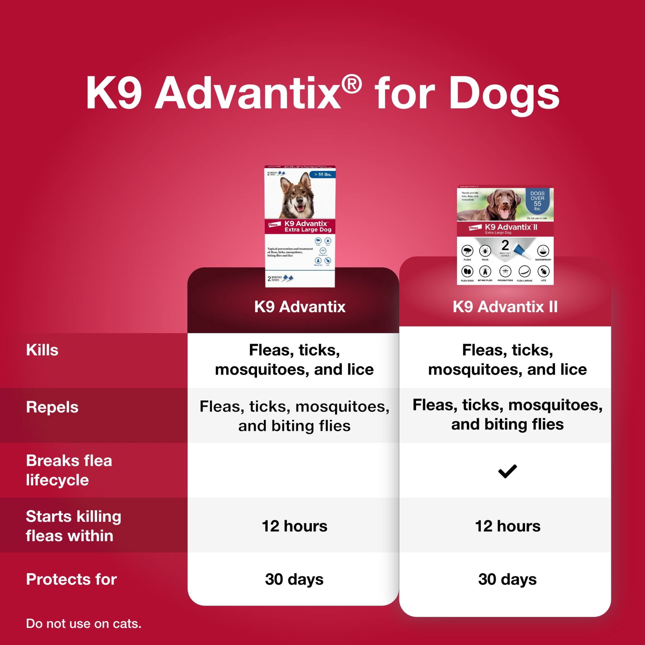 (3 pack) K9 Advantix Flea, Tick & Mosquito Prevention for Extra Large Dogs Over 55 lbs., 2-Monthly Treatments