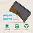 thumbnail image 3 of NutriChef 3-Pc Non-Stick Baking Trays, Cookie Sheet - One Size, 3 of 7