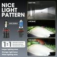 thumbnail image 6 of 9007/9004 9145 LED Headlight & Fog Light Combo Bulbs For Ford F150 1999-2002 2003 4Pcs, 6 of 16
