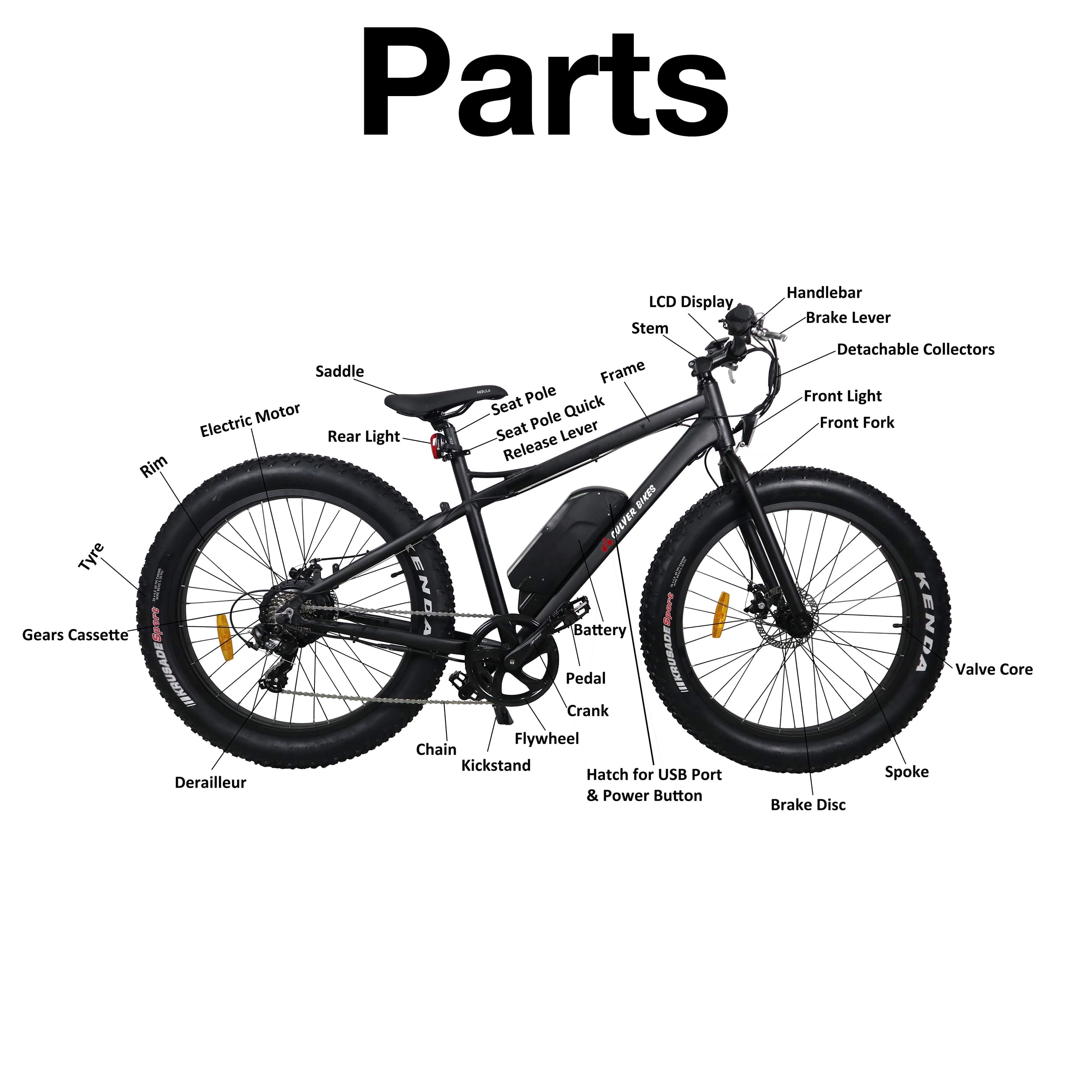burning man electric bike