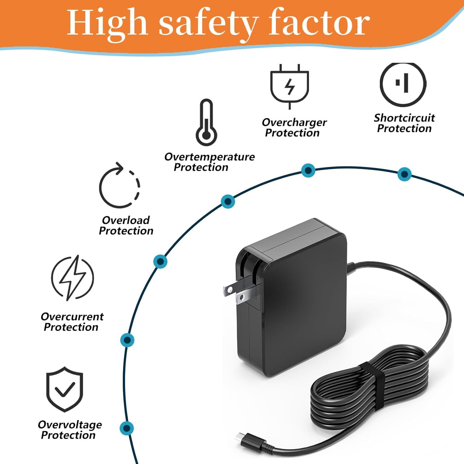 HFLRZZ 100W USB C Fast Charger Power Adapter for T-Mobile 5G Internet Gateway - Arcadyan KVD21 Charger Power Cord
