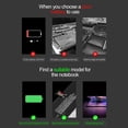 thumbnail image 3 of L17C4PH1 L17M4PH1 Laptop Battery for Lenovo Yoga 7 Pro Pro-13IKB C930 C930-13IKB, 3 of 11