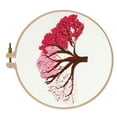 thumbnail image 3 of Kit de bordado hecho a mano Yuarrent tipo C 30x30cm, 3 of 6