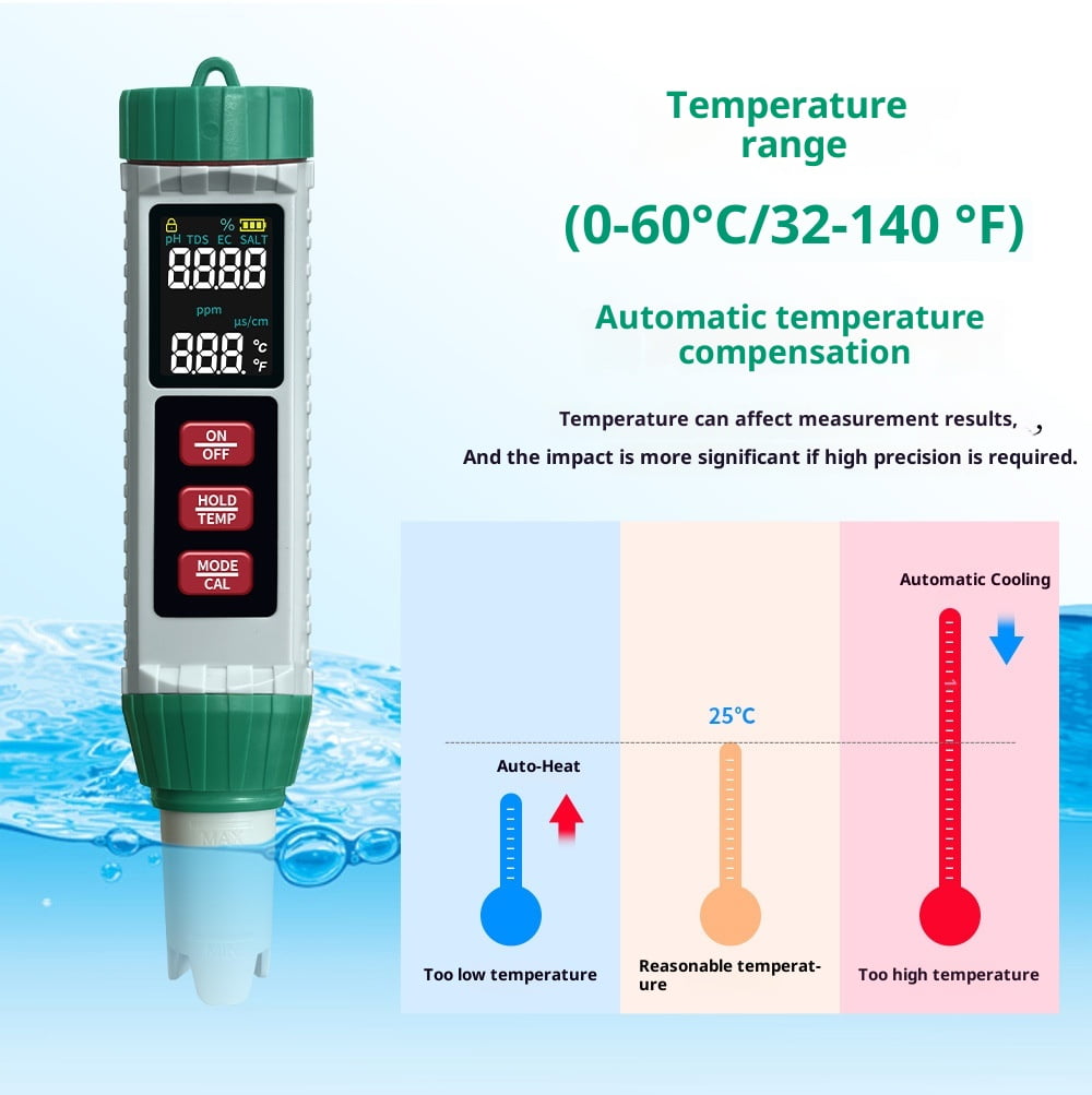 Pool Salt Tester pH and Salt Meter for Saltwater Pool pH and Salinity Digital Tester 5 in 1 Salt Meter for Swimming Pools Hot Tubs and Swim Spas